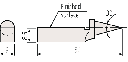 Image of tram point (2 pcs.) for gauge blocks .